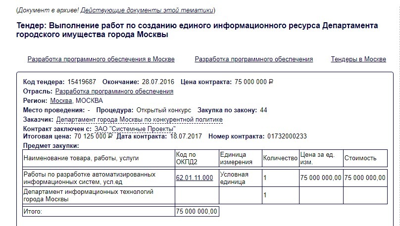 "Распил" бюджета Москвы стал "системным проектом"? "Распил" бюджета Москвы стал "системным проектом"?