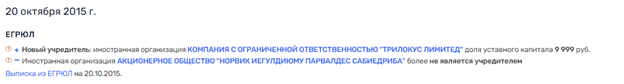 "Держи" Гусельникова: как банкир "спасает" активы от приставов? "Держи" Гусельникова: как банкир "спасает" активы от приставов?