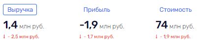 "Hold" Guselnikov: how does a banker "save" assets from bailiffs? "Hold" Guselnikov: how does a banker "save" assets from bailiffs?