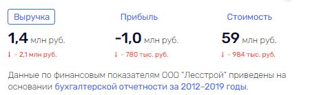 "Hold" Guselnikov: how does a banker "save" assets from bailiffs? "Hold" Guselnikov: how does a banker "save" assets from bailiffs?