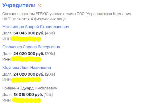 Bet from Vekselberg: golden eggs, bookmaker, authority Yusupov Bet from Vekselberg: golden eggs, bookmaker, authority Yusupov