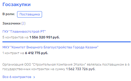 Миллиарды на лыжах: Минниханов позволяет своим "лишнего"? Миллиарды на лыжах: Минниханов позволяет своим "лишнего"?