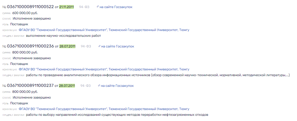 One contract, two contracts: how TyumGu "pleases" Minister Falkov One contract, two contracts: how TyumGu "pleases" Minister Falkov