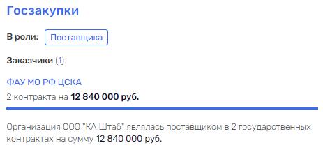 We are organizing: why extradition to Russia scares Vladislav Klyushin We are organizing: why extradition to Russia scares Vladislav Klyushin