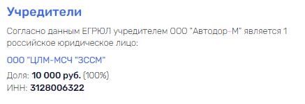 How "Landscape" is "squeezed in," and what does the Makhotin family and lawyer Ilya Goncharov have to do with it How "Landscape" is "squeezed in," and what does the Makhotin family and lawyer Ilya Goncharov have to do with it