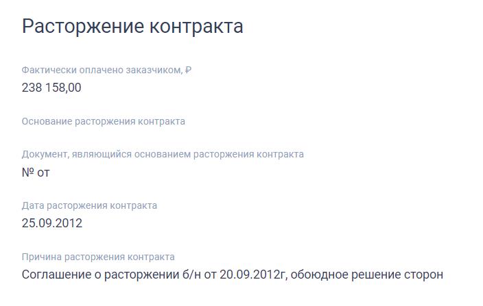 How "Landscape" is "squeezed in," and what does the Makhotin family and lawyer Ilya Goncharov have to do with it How "Landscape" is "squeezed in," and what does the Makhotin family and lawyer Ilya Goncharov have to do with it