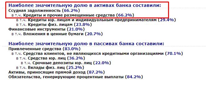Khotimsky from the "big road," or the new MMM: Sovcombank under the full cover of the Central Bank Khotimsky from the "big road," or the new MMM: Sovcombank under the full cover of the Central Bank