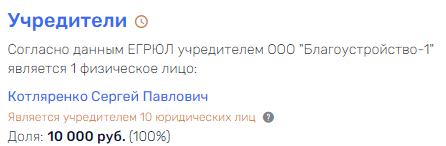 "Citymatik" Kotlyarenko: "garbage" money under the "cover" of Shuvalov? "Citymatik" Kotlyarenko: "garbage" money under the "cover" of Shuvalov?
