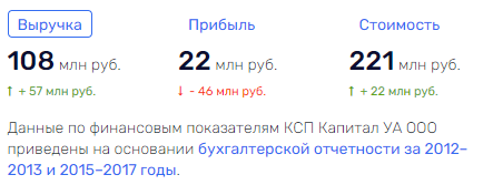 "Citymatik" Kotlyarenko: "garbage" money under the "cover" of Shuvalov? "Citymatik" Kotlyarenko: "garbage" money under the "cover" of Shuvalov?
