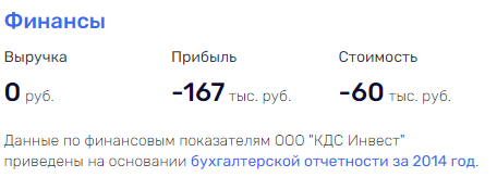 "Citymatik" Kotlyarenko: "garbage" money under the "cover" of Shuvalov? "Citymatik" Kotlyarenko: "garbage" money under the "cover" of Shuvalov?