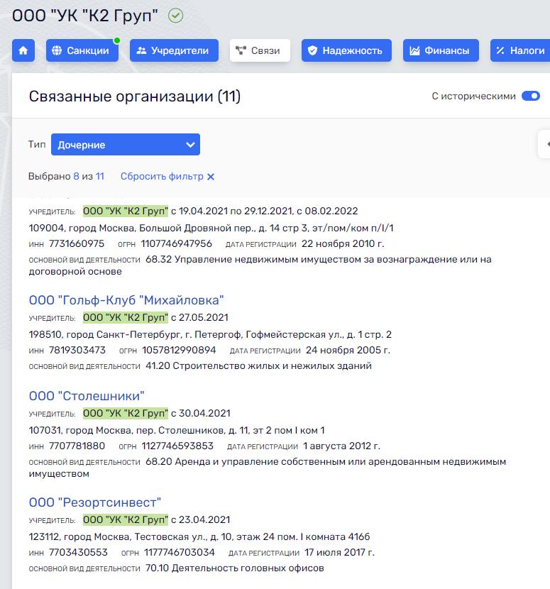 Without a corner on the Patriarchs: Hotel for the Deputy Prime Minister, and what does Tatyana Golikova have to do with it Without a corner on the Patriarchs: Hotel for the Deputy Prime Minister, and what does Tatyana Golikova have to do with it
