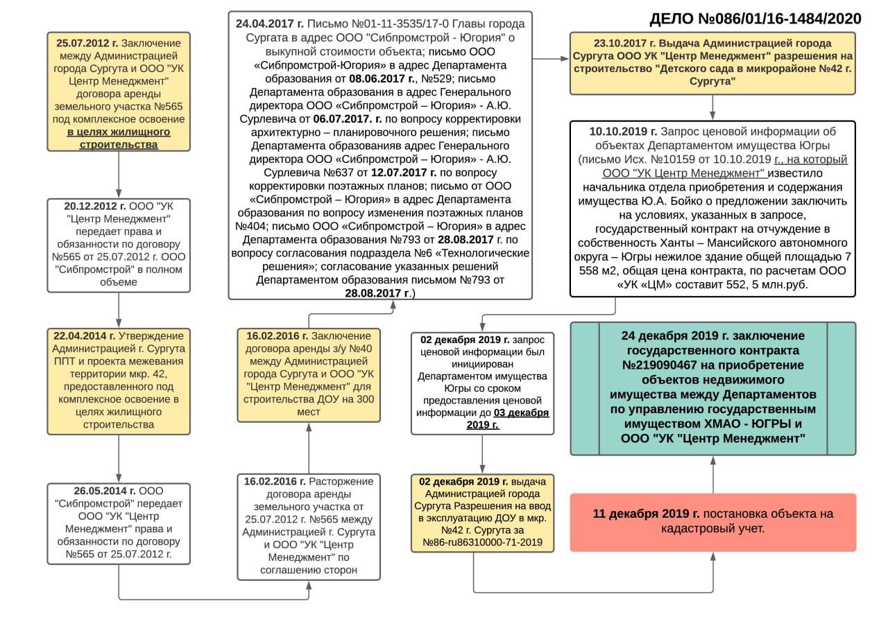 Storozhuk in court "guards" FAS: oligarch takes out a grudge against antimonopolists on journalists Storozhuk in court "guards" FAS: oligarch takes out a grudge against antimonopolists on journalists