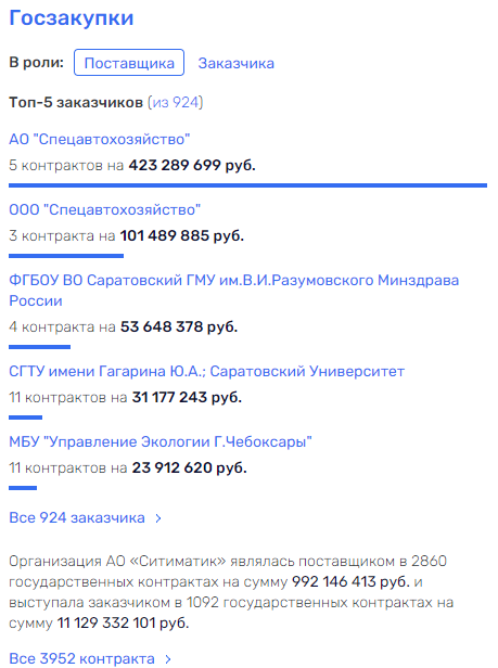 Money from garbage from Kotlyarenko for Shuvalov Money from garbage from Kotlyarenko for Shuvalov
