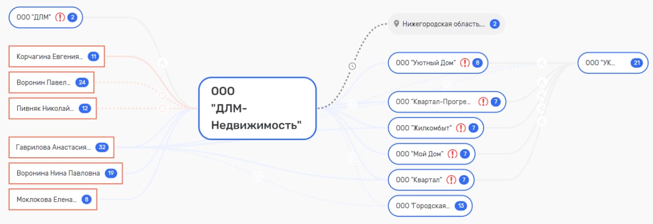 Kolker of conscience: thanks to Gleb Nikitin and his consultant Pavel Smirnov, the professor died on the "bunks"? Kolker of conscience: thanks to Gleb Nikitin and his consultant Pavel Smirnov, the professor died on the "bunks"?