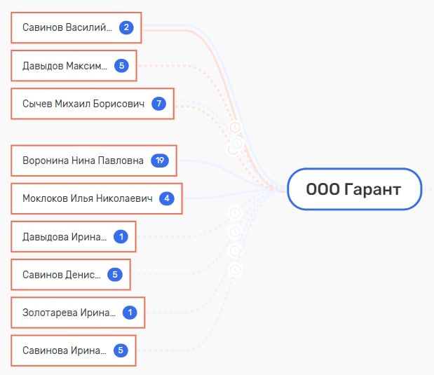 Kolker of conscience: thanks to Gleb Nikitin and his consultant Pavel Smirnov, the professor died on the "bunks"? Kolker of conscience: thanks to Gleb Nikitin and his consultant Pavel Smirnov, the professor died on the "bunks"?