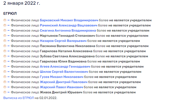 Kubyshka opened by Zharsky Kubyshka opened by Zharsky
