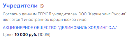 With whom does Delimobil share: Sobyanin subsidizes another expansion in the name of Liksutov? With whom does Delimobil share: Sobyanin subsidizes another expansion in the name of Liksutov?