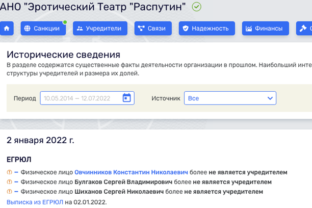 Бордель под прикрытием или непотопляемый "Распутин" Бордель под прикрытием или непотопляемый "Распутин"