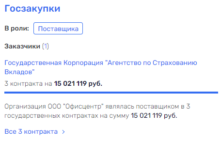 PIKovid problems of Sergei Gordeev, or bankruptcy not for nothing PIKovid problems of Sergei Gordeev, or bankruptcy not for nothing