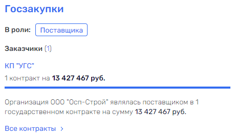 PIKovid problems of Sergei Gordeev, or bankruptcy not for nothing PIKovid problems of Sergei Gordeev, or bankruptcy not for nothing