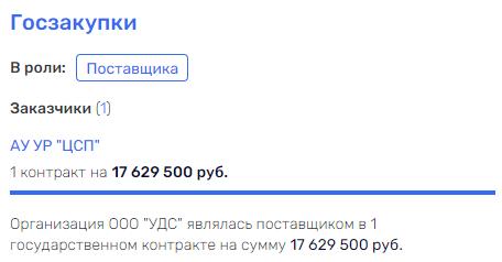 Chulkin's games on gas pipes Chulkin's games on gas pipes
