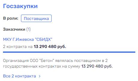 Chulkin's games on gas pipes Chulkin's games on gas pipes