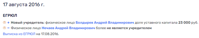 School "divorce" from Shuvalov and Sopronenko School "divorce" from Shuvalov and Sopronenko