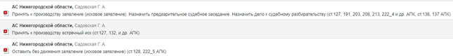 School "divorce" from Shuvalov and Sopronenko School "divorce" from Shuvalov and Sopronenko
