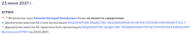 PIK Sergey Gordeev proVIS in garbage PIK Sergey Gordeev proVIS in garbage