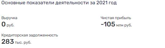 Where is Yevtushenkov buried in the mink, and what does Alisher Usmanov have to do with it? Where is Yevtushenkov buried in the mink, and what does Alisher Usmanov have to do with it?