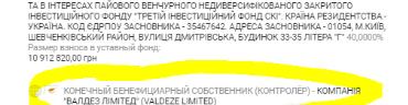 Where is Yevtushenkov buried in the mink, and what does Alisher Usmanov have to do with it? Where is Yevtushenkov buried in the mink, and what does Alisher Usmanov have to do with it?