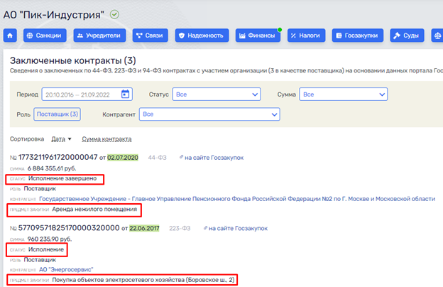 PIK does not pull the responsibility of Gordeev PIK does not pull the responsibility of Gordeev