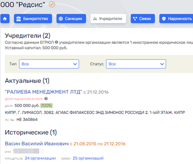 Bitter "Redsis": Alexander Klyachin will feel its taste Bitter "Redsis": Alexander Klyachin will feel its taste