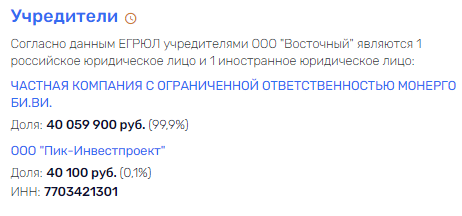 Disrupted housewarming: security officials are waiting for Sergei Gordeev in apartments not provided to him Disrupted housewarming: security officials are waiting for Sergei Gordeev in apartments not provided to him