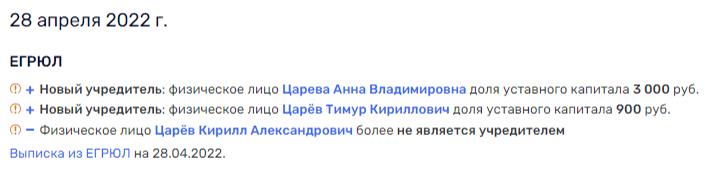 With Tsarev "in the head," or the first after Gref With Tsarev "in the head," or the first after Gref