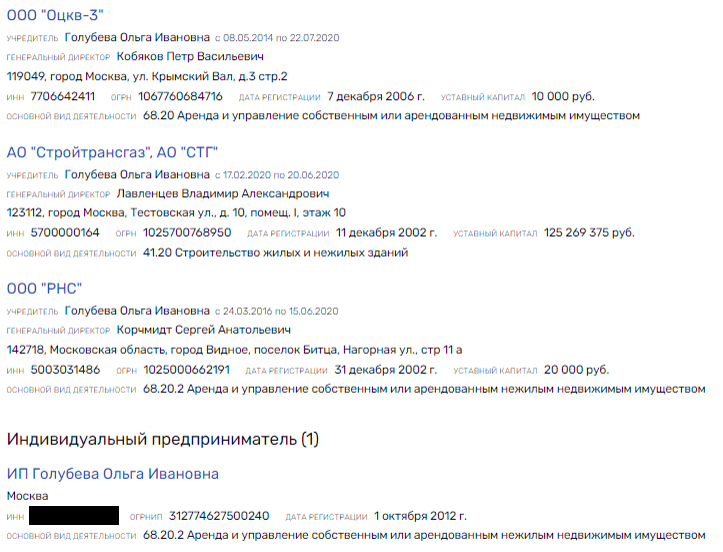 Uncompromising you are ours: what is hidden behind the silence of the Rostov governor Golubev Uncompromising you are ours: what is hidden behind the silence of the Rostov governor Golubev