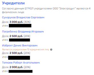 By the name of Fine, by the hands of Izbrecht, under the "roof" of Sobyanin. By the name of Fine, by the hands of Izbrecht, under the "roof" of Sobyanin.