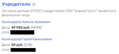 Not all Kerimovo that shines Not all Kerimovo that shines