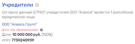 Not all Kerimovo that shines Not all Kerimovo that shines