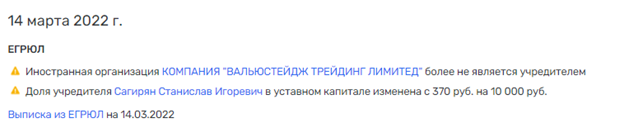 Nakhabin Sagiryan will not take, or Abramovich will insure Nakhabin Sagiryan will not take, or Abramovich will insure