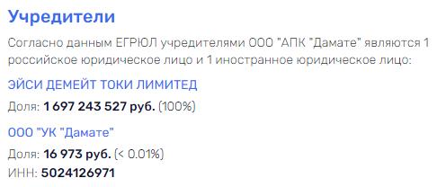 Naum, you are wrong: taking money from the Rosselkhozbank, Babaev received an Israeli passport in advance Naum, you are wrong: taking money from the Rosselkhozbank, Babaev received an Israeli passport in advance