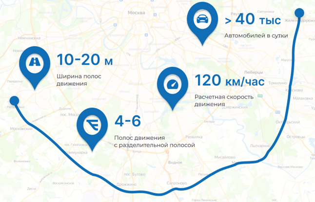 Siluanov and Khromchenko from the big road Siluanov and Khromchenko from the big road