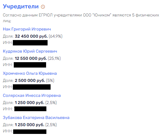 Siluanov and Khromchenko from the big road Siluanov and Khromchenko from the big road