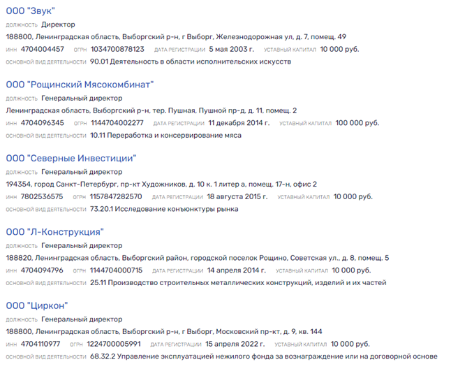 Petrov's legacy "comes out" Tsoi Petrov's legacy "comes out" Tsoi