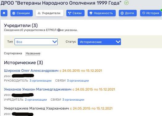High ties of the "glazier" Smirnov: Umakhanov and the Magomedov brothers High ties of the "glazier" Smirnov: Umakhanov and the Magomedov brothers