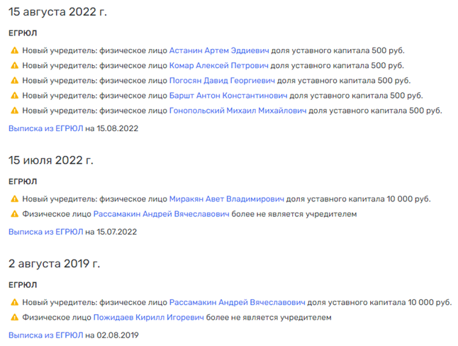 Insight between Gutseriev and Khotimsky Insight between Gutseriev and Khotimsky