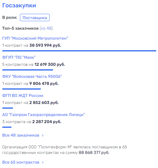 Three of us tea: Mikhalkov, Sobyanin, Chemezov Three of us tea: Mikhalkov, Sobyanin, Chemezov