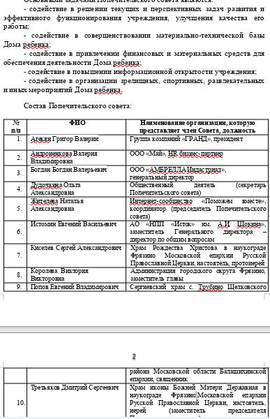 Grigor Agekyan's medical question Grigor Agekyan's medical question