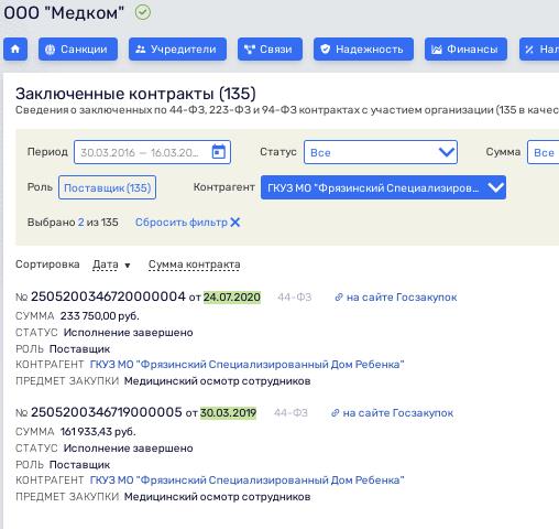 Grigor Agekyan's medical question Grigor Agekyan's medical question