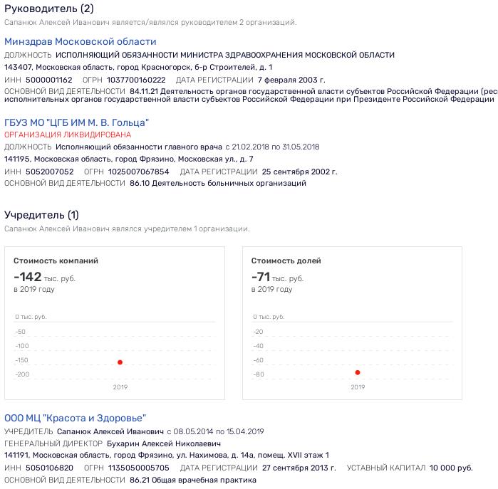 Grigor Agekyan's medical question Grigor Agekyan's medical question